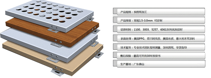 铝单板规格图