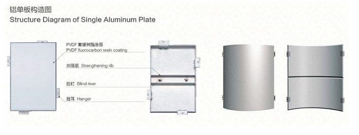铝单板结构图