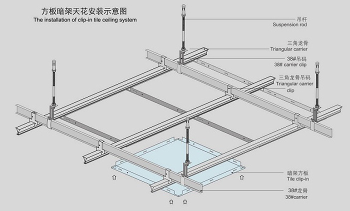 铝扣板 方形铝扣板节图