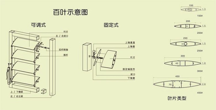 遮阳天花安装示意图