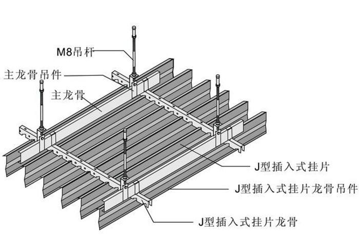 7子型挂片吊顶安装图